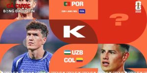 Nhận định bảng K World Cup 2026: Chờ đợi bàn thắng của CR7